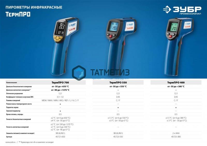 Пирометр инфракрасный, -50°С +380°С, ТермПро-400, ЗУБР Профессионал Пирометр инфракрасный, -50°С +380°С, ТермПро-400, ЗУБР Профессионал